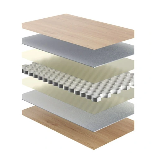 Papan Sarang Lebah Aluminium
