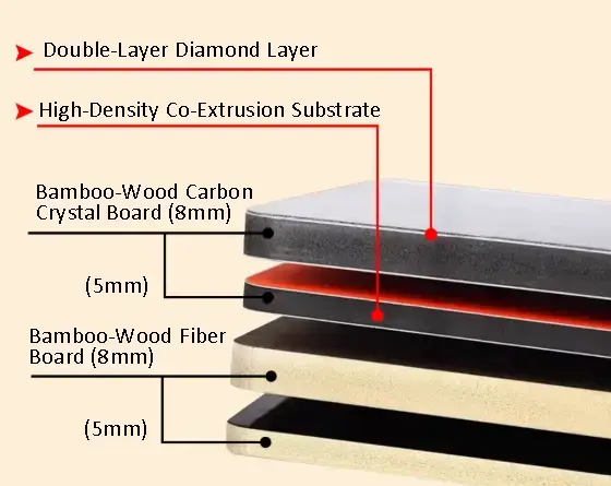 Bamboo Veneer Panel
